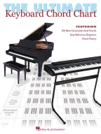 The Ultimate Keyboard Chord Chart